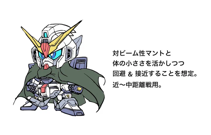 オリジナルSDガンプラを再構想してみましたφ(・ω・*) 