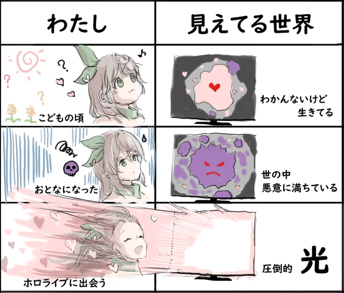 たぶんみんなこれ。 