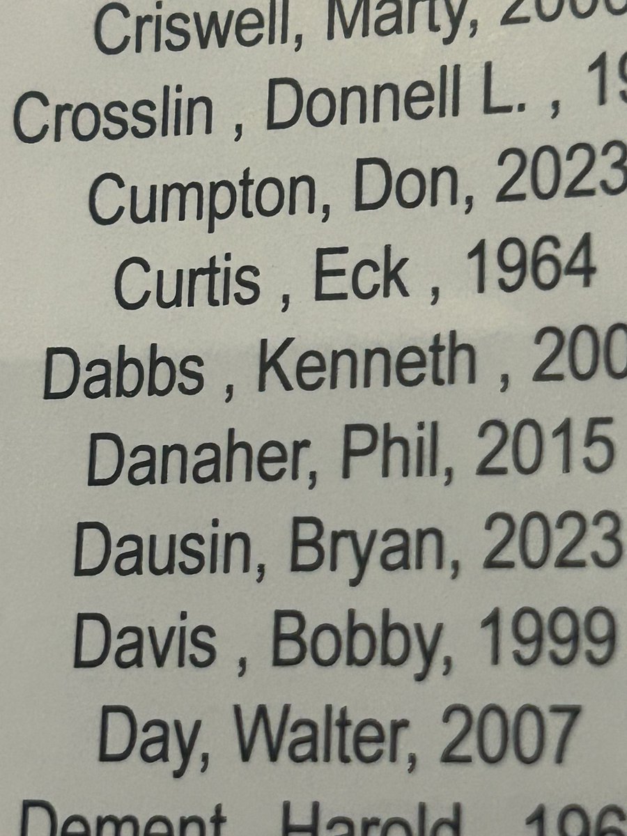 Charlie Reeve (@coachcreeve) on Twitter photo The Cats & <a href="/calallenisd/">Calallen ISD</a> was well represented tonight at the <a href="/THSCAcoaches/">THSCA</a> Hall of Honor Banquet! From Coach Danaher to Coach Lentz and <a href="/Calallen_SBall/">Calallen Wildcats Softball</a> #WeAreCalallen The Cats & <a href="/calallenisd/">Calallen ISD</a> was well represented tonight at the <a href="/THSCAcoaches/">THSCA</a> Hall of Honor Banquet! From Coach Danaher to Coach Lentz and <a href="/Calallen_SBall/">Calallen Wildcats Softball</a> #WeAreCalallen