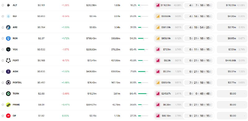 CPC Capital tweet media