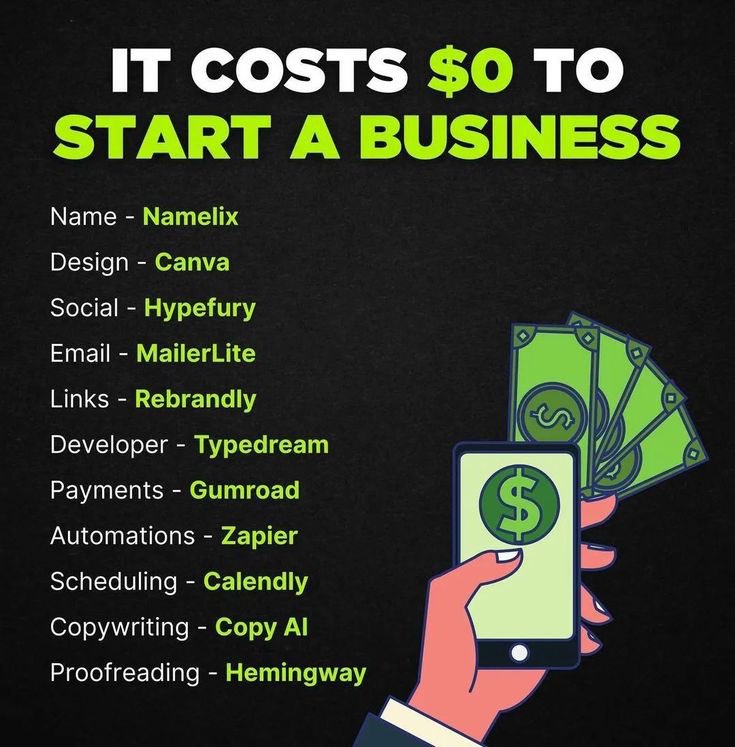 Ready to start your business in 2024 with $0?
Let's go! #Startup