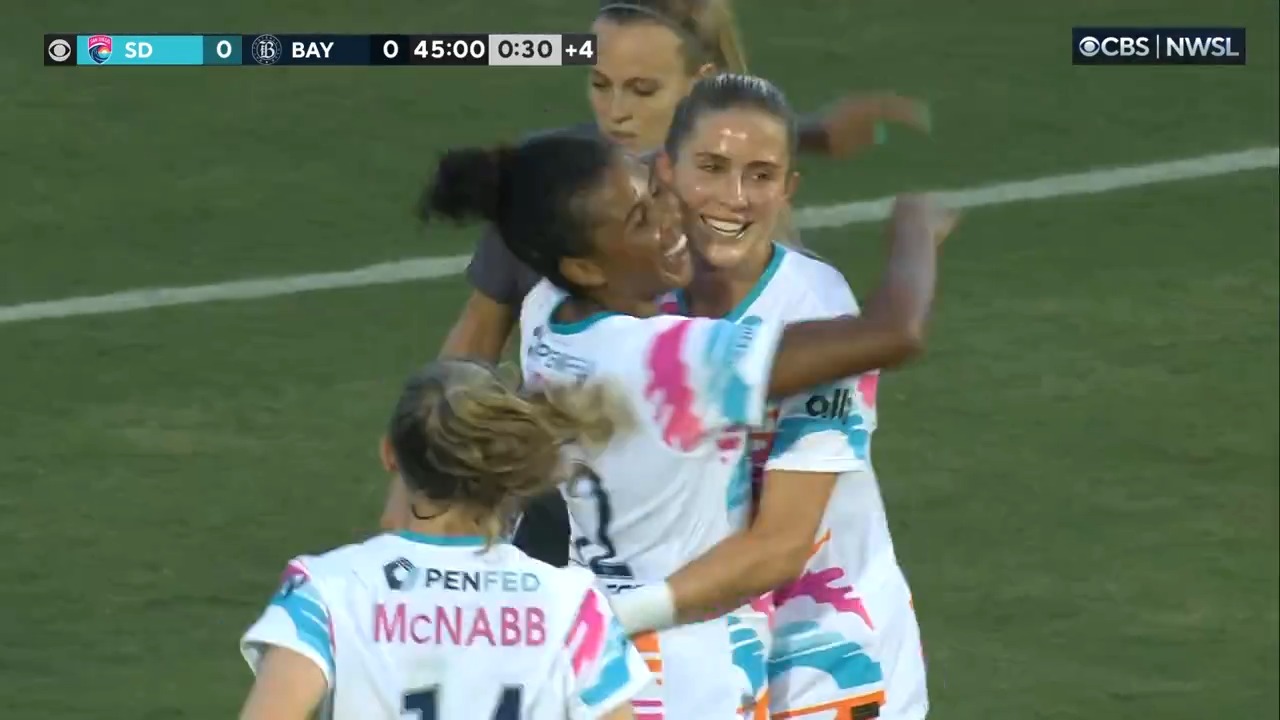 KENNEDY WESLEY FIRST PROFESSIONAL GOAL ‼️