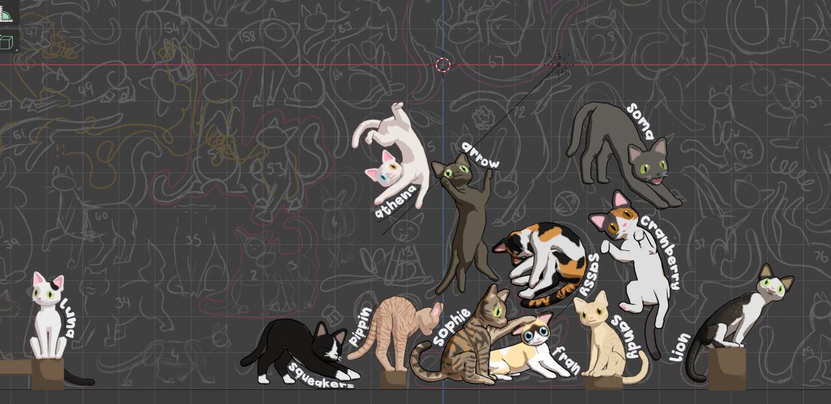 should I keep posting these every day or...