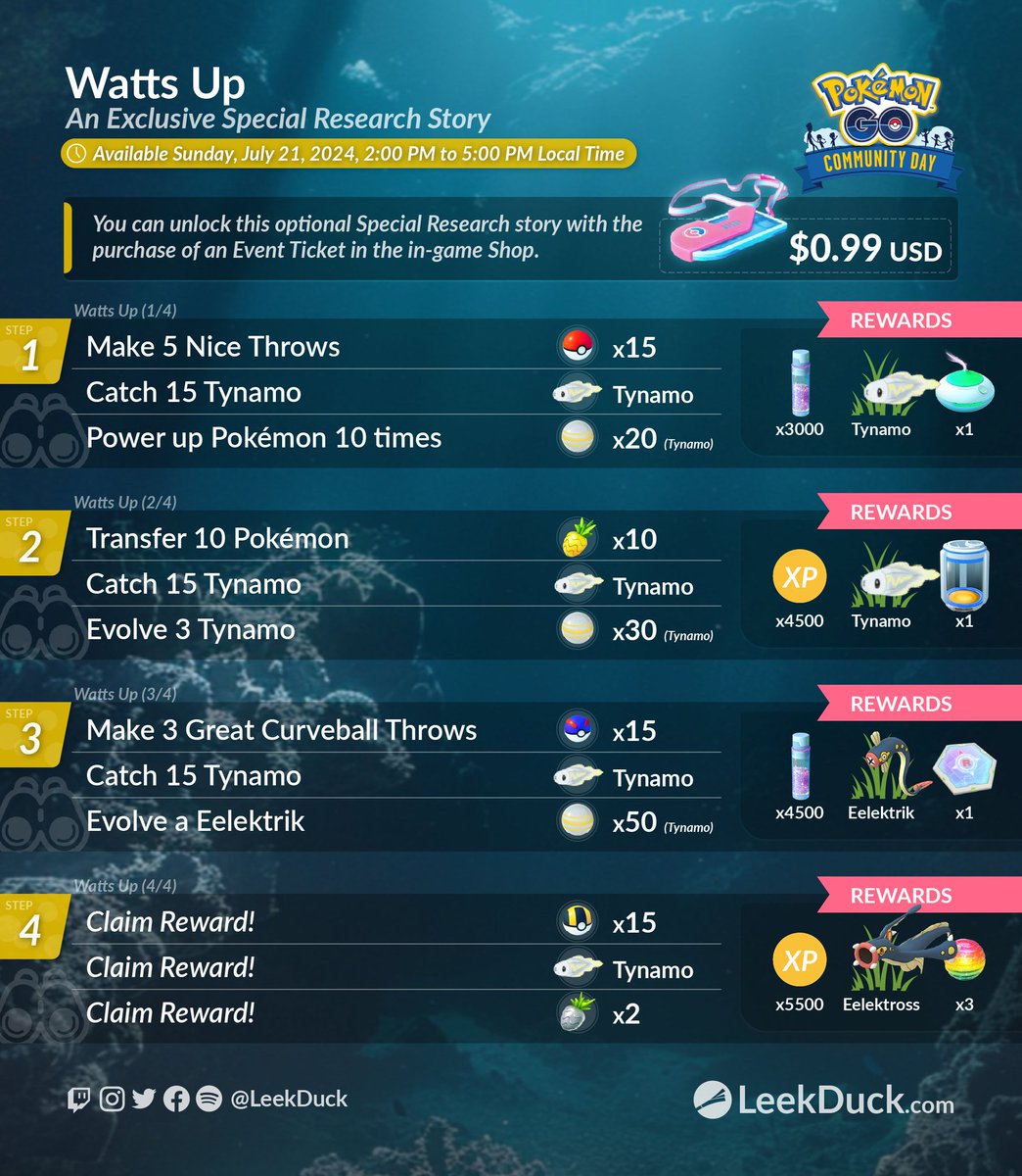 Hooks1975's tweet photo. Incubator👏👏
@PokemonGoApp #ShitShiny #TynamoCommunityDay https://t.co/7FTezW5VqF