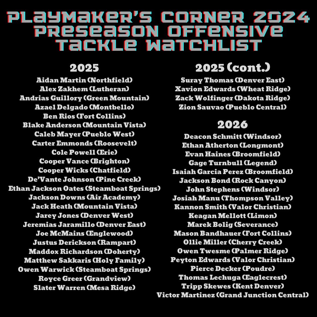 Playmaker’s Corner tweet media