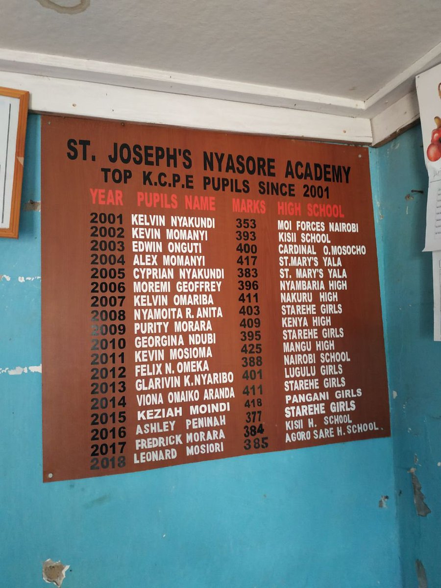 Cyprian, Is Nyakundi tweet media