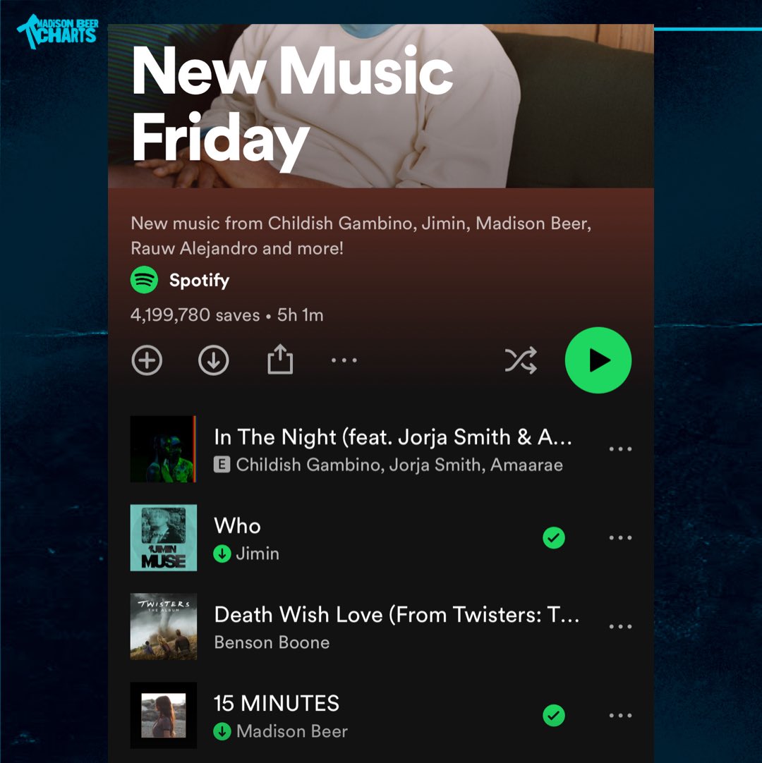madisonchart's tweet image. Madison Beer’s “15 MINUTES” debuts at #4 on Spotify’s New Music Friday playlist.