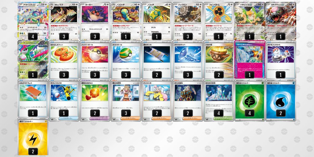 ラブラドルデッキ