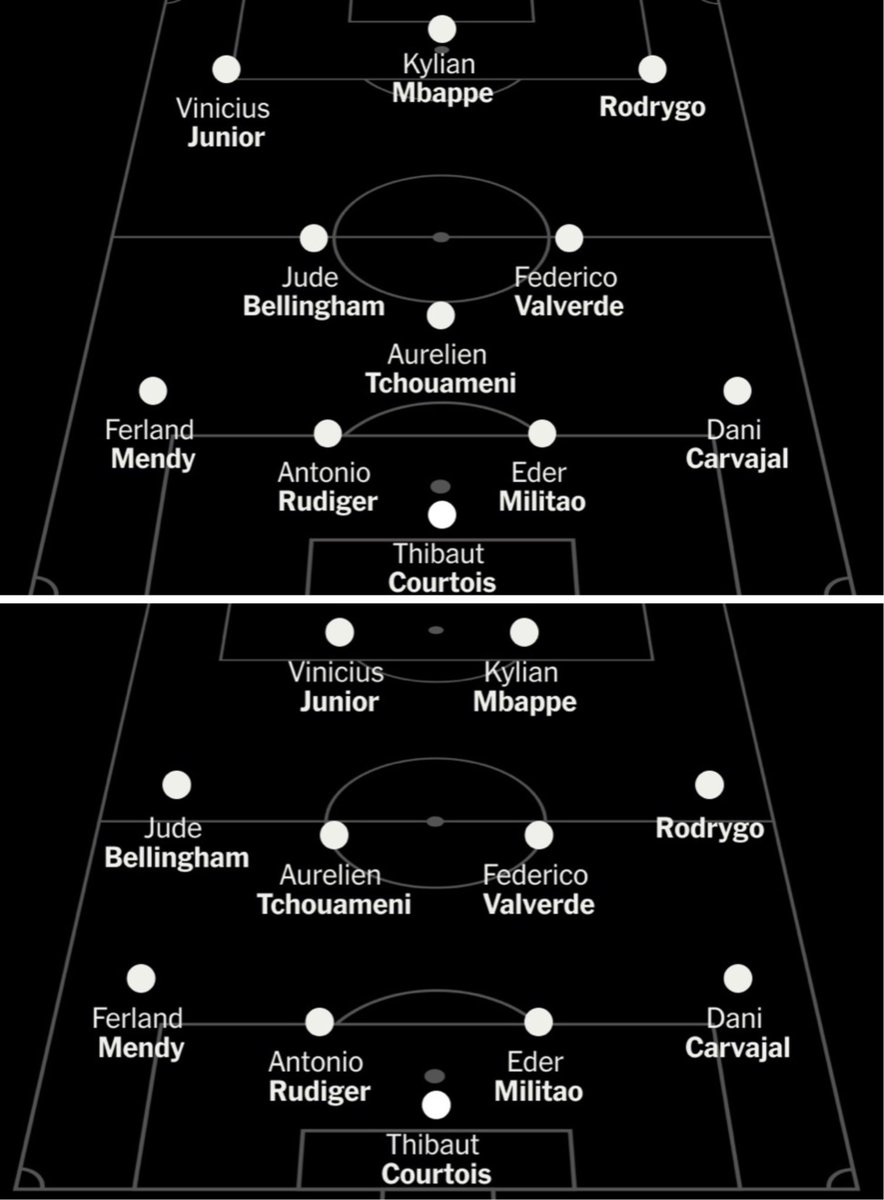 Madrid Zone tweet media