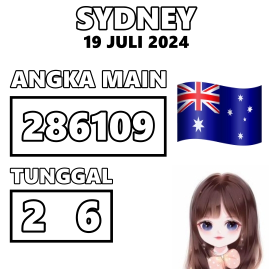 lingkarprediksi's tweet photo. yuk beb di pantau angka SYDNEY nya

#prediksiangkajitu #cairbos #cairaja #cairwd #cairbet #cairbro #fyp #cairyok #cairorg #prediksihongkong #prediksisingapore #jitu #wd #prediksihariini #hariini #prediksisydney #prediksinevada #gacor #windraw #prediksipcso #prediksichina #rtp https://t.co/fmySHsB8nv