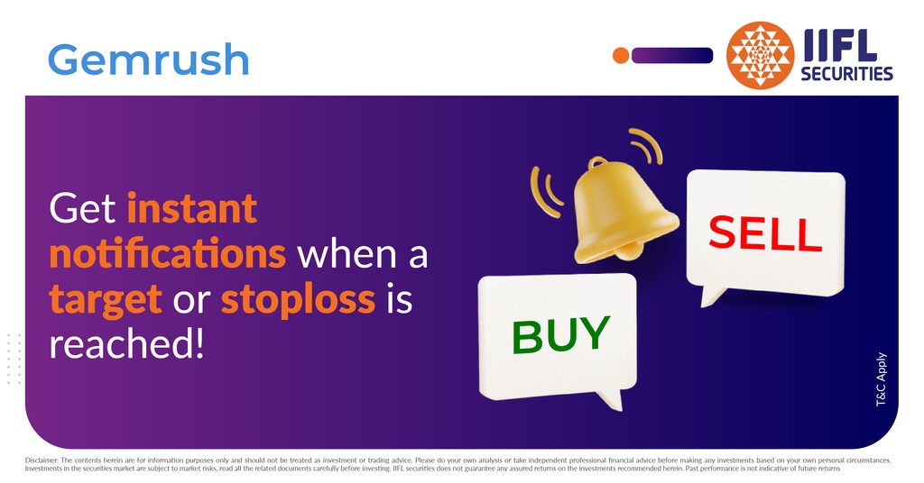 iiflcapital's tweet photo. Now you donโt have to check the stock market constantly with instant reminders from #Gemrush. #IIFLSecurities #stock #invest https://t.co/sbJhw1uwxg