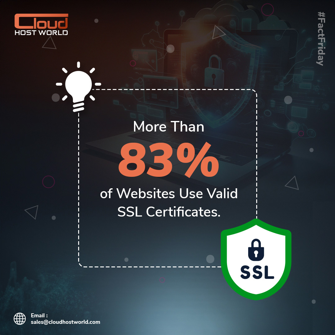 Did You Know?🤔
Over 83% of websites are securing their data🛡️with valid SSL certificates.

SSL certificate secures💯your browsing experience 💻and provides peace of mind to your visitors!🤩

#SSLCertificate #FactFriday #interestingfacts #CloudHostWorld #cloudhosting