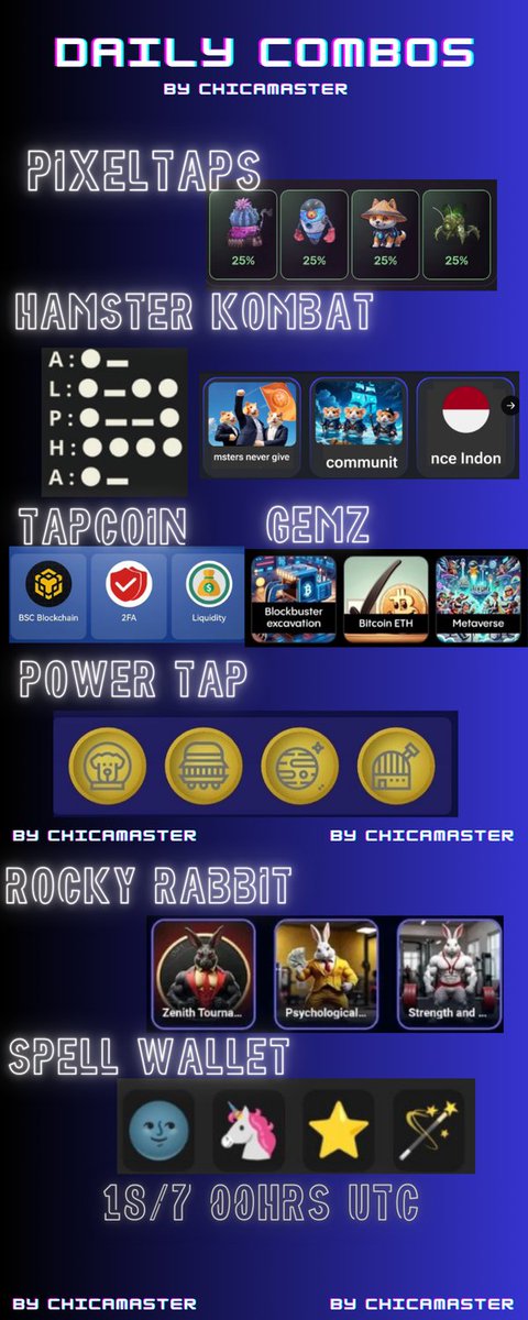 ChicaMaster492's tweet photo. 19 Jul  #Zigzag #DailyCombo  #gemz #catidpaws #ciphercode #HamsterKombat #Airdrop #memefi #tapswap #pixeltapdailycombo #pixelverse #Goldverse #TelegramAirdrops #gemz #rockyrabbit #Baboon #timefarm #chaincrops #ZenCoin #SpellWallet #TimerFarm #powertap
Dejame un Like❤️ y RT https://t.co/HDnqwKuGOY