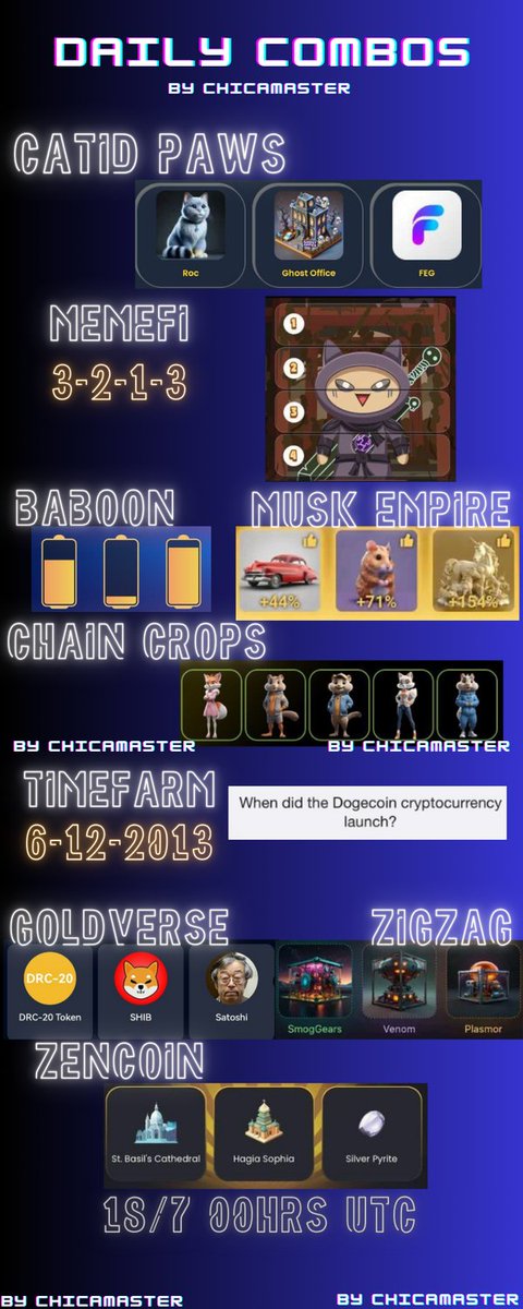 ChicaMaster492's tweet photo. 19 Jul  #Zigzag #DailyCombo  #gemz #catidpaws #ciphercode #HamsterKombat #Airdrop #memefi #tapswap #pixeltapdailycombo #pixelverse #Goldverse #TelegramAirdrops #gemz #rockyrabbit #Baboon #timefarm #chaincrops #ZenCoin #SpellWallet #TimerFarm #powertap
Dejame un Like❤️ y RT https://t.co/HDnqwKuGOY