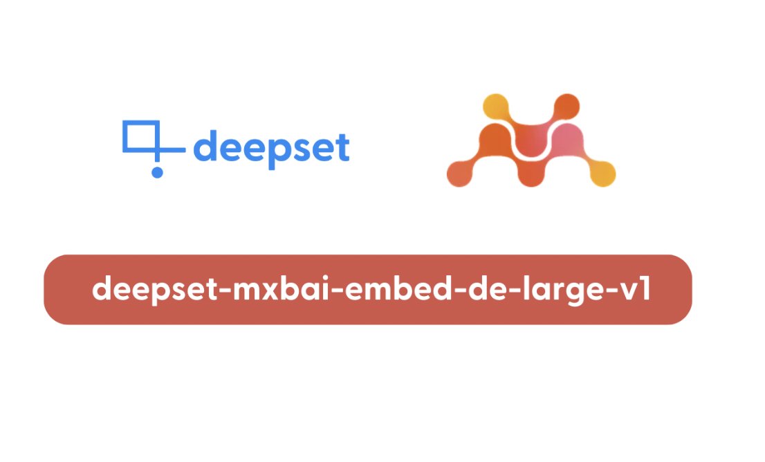 vlruso's tweet image. Deepset-Mxbai-Embed-de-Large-v1 Released: A New Open Source German/English Embedding Model

itinai.com/deepset-mxbai-…

#deepset-mxbai-embed-de-large-v1 #GermanLanguageProcessing #OpenSourceAI #NLPmodel #AICommunityEmpowerment #ai #news #llm #ml #research #ainews #innovation #arti…