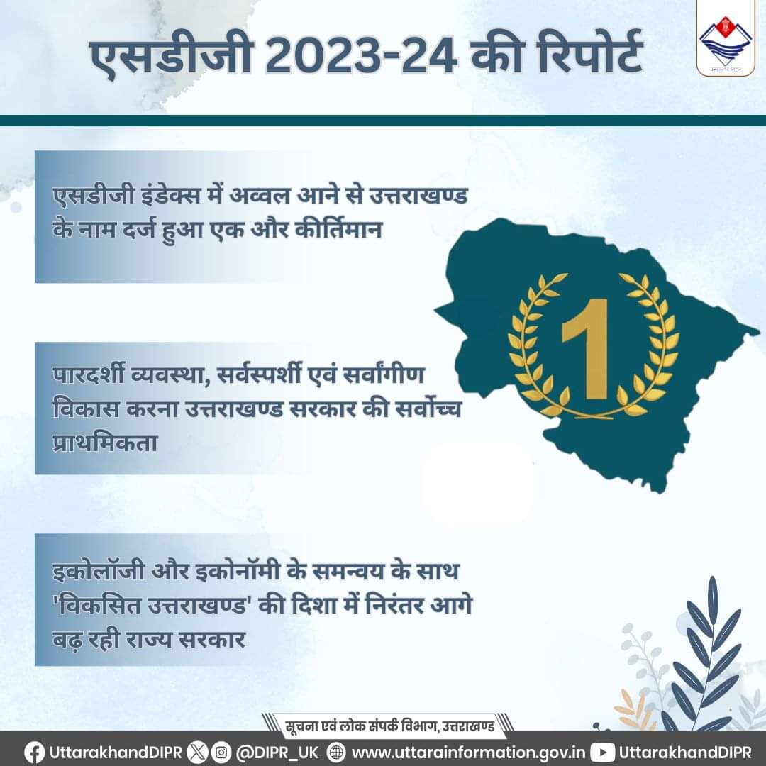 DIPR_Tehri's tweet image. एसडीजी 2023-24 की रिपोर्ट में अव्वल आया उत्तराखण्ड

#SDGIndiaIndex 
NITI Aayog