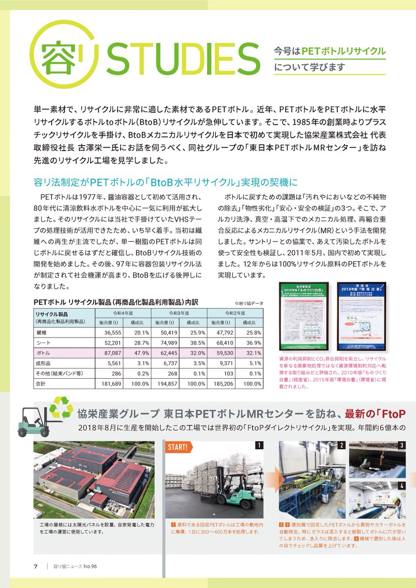 jcprakouhou's tweet image. リサイクルの優等生と言えば？そう、PETボトルです！
PETボトルがまたPETボトルに生まれ変わる「水平リサイクル」の技術革新の裏側に迫ります🧐
～廃PETボトルは”都市油田”＜容リSTUDIES＞～
◎容リ協ニュースNo.96　jcpra.or.jp/Portals/0/reso…
#リサイクル #SDGs #容リ #ネイチャーポジティブ