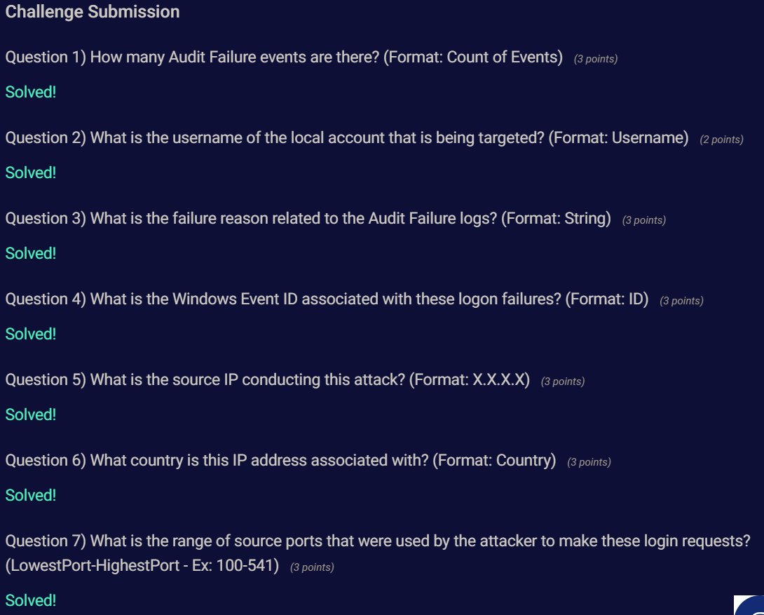 th3Cyb3rW0lf's tweet photo. documented our steps in a detailed report. We outlined each action carried out to get to the solution to the questions attached to each challenge.
@ireteeh
@Secureworks
#CyberDefenseTrack https://t.co/3sdqkaoUZg