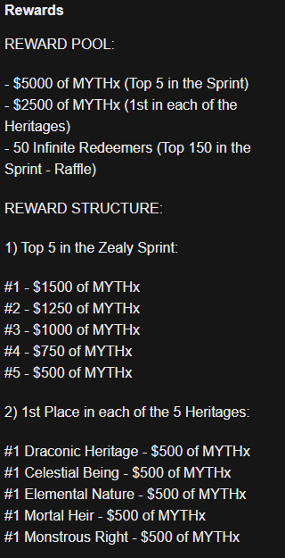 laxerith's tweet photo. Once again @myth_fans has came with another Crazy Zealy Sprint!
With #InfiniteRedeemers and $MYTHx at the head of the rewards, your going to want to look further into this. Top 150 are going to get a chance at 1 of 50 of the IR For competing!
#ElementalNature
https://t.co/uOSAmtz2Uf