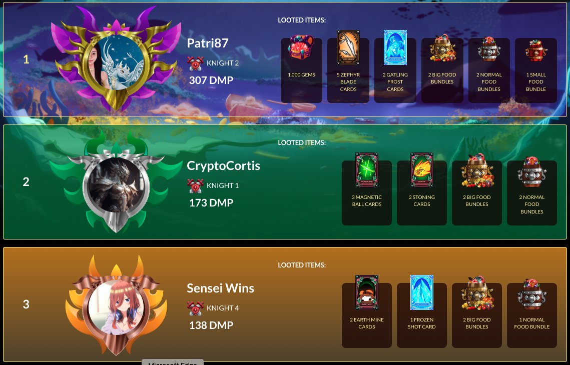 nakakuin's tweet photo. Congrats everyone in Water Terra Arena! @DrakonsIO
Join #Drakons today โ https://t.co/u2olyGoqYv #BeADrakonMaster #NFT #Web3 #dApps #USDT #MATIC #BlockchainGaming #Drakons #NFTGaming #Blockchain #Crypto #gaming #cryptocurrency #BlockchainTechnology https://t.co/2uuNIUy284