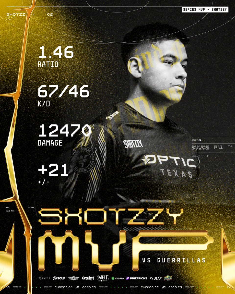 OpTic's tweet photo. DAY 1 MVP @Shotzzy https://t.co/TL0X1qT4a0