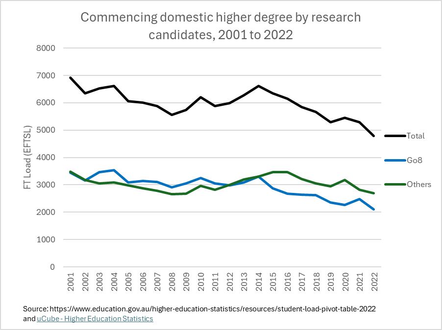 Peter Bentley tweet media
