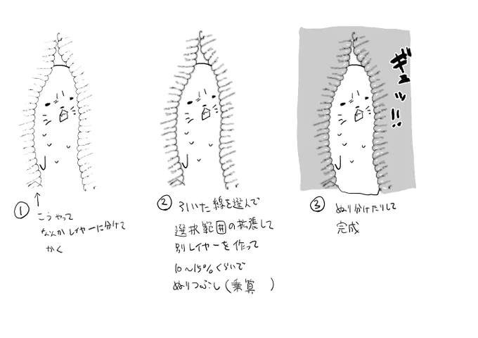 こう、ギュッと密着したアレの陰影を時短で描く奴 