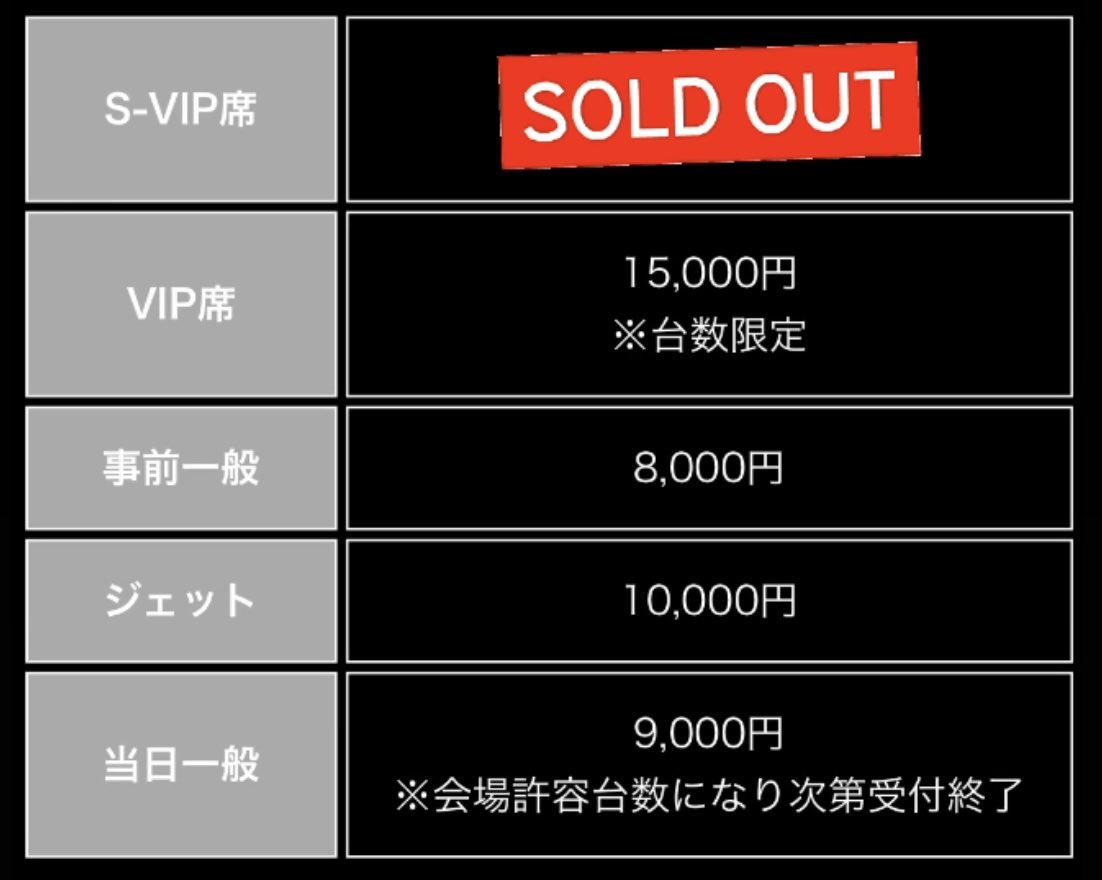 S-VIP席完売となりました🙌
キャンセル待ちは受付中です!!

まだまだエントリーお待ちしております🤩！

エントリーはコチラから⬇️
redwalljapan.jp