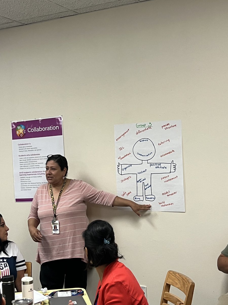 cmurphy41617's tweet photo. Our AVID training was a hit! We were happy to share our knowledge &amp; passion we gained from our conference onto our colleagues. We are hoping to grow and learn how to lift up our students! Thank you all for your support! @AlarconElem @SanElizarioISD #AVID #AVIDTEAM #SEISD https://t.co/VZT5rRkxev