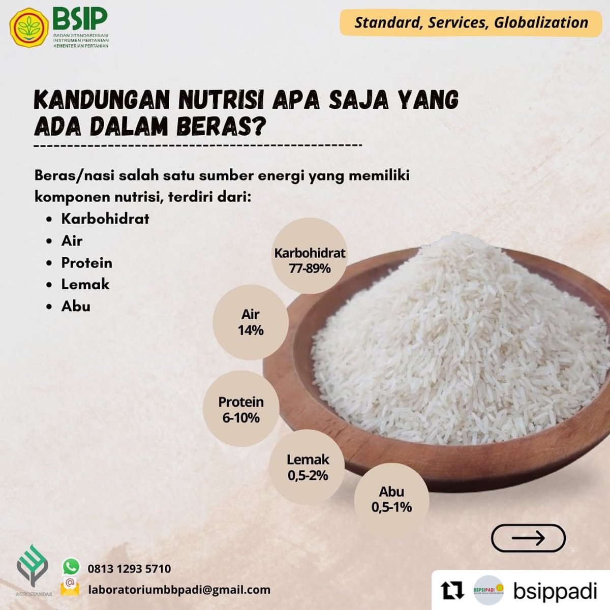 brmpkementan's tweet photo. #Repost @bsippadi
・・・
Hai Sobat Padi...ingin tahu tentang kandungan nutrisi yang ada dalam beras?
#NutrisiBeras #UjiProksimat #BBPSIPadi #LaboratoriumPenguji #BerasSehat https://t.co/tabomtwNNY