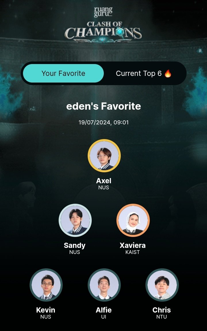 artiscle's tweet photo. Qrt this tweet with your top 6 coc pick! semoga pick kamu lolos di next round yah, doa terbaik deh buat pick kamu! ☝️ https://t.co/Etw28bR3zJ
