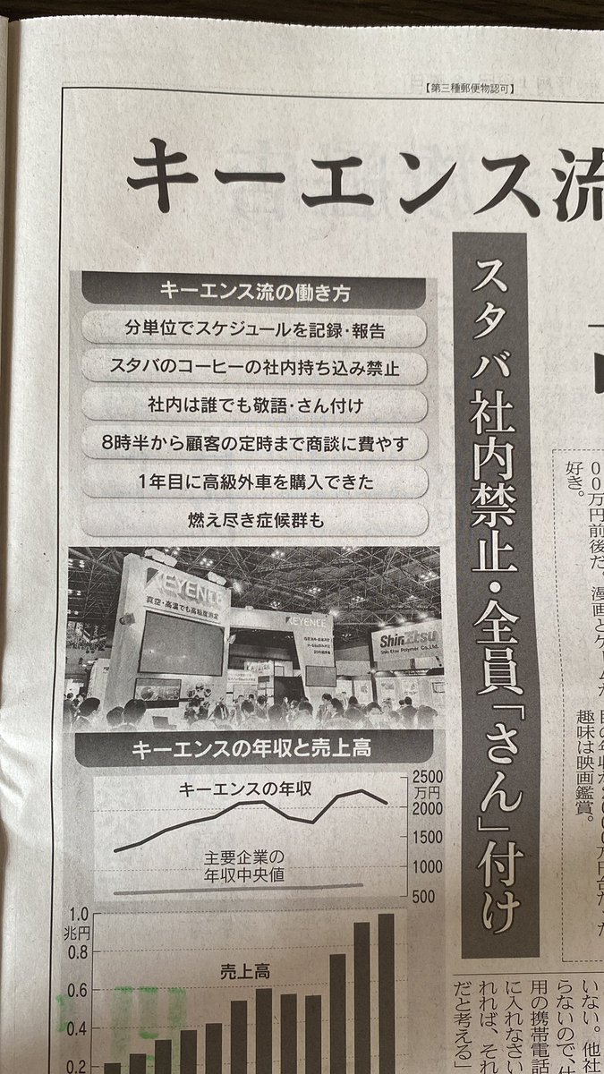 ClockWith's tweet photo. 今日の日経新聞でキーエンス特集記事発見。キーエンスって社内にスタバ持ち込み禁止なんだ。年収2000万円貰えるなら許容範囲か。 https://t.co/rchyfXlXz8