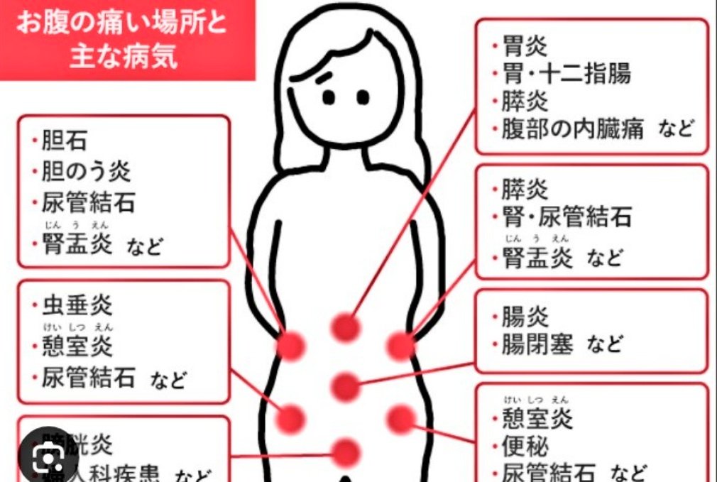 cat01353404's tweet image. 全身にナノチップ入れ込み乗っ取り
#テクノロジー犯罪
#電磁波攻撃 で体内から破壊し病死で処理するのが犯罪組織の手口
#technologyCrime
#ハバナ症候群
#HavanaSyndrome
#エレクトロニックハラスメント
#electronicharassment
#microwaveweapons
#ElectromagneticWaveAttack
#健康被害
#Healthdamage