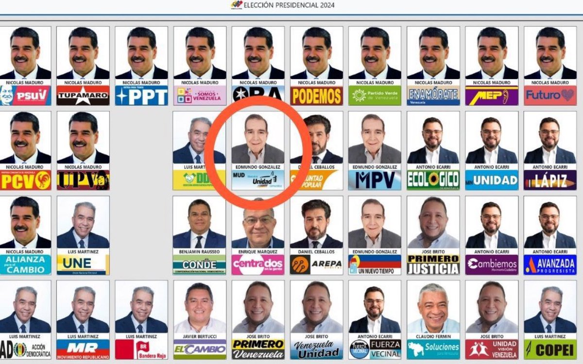 Wandygp's tweet photo. #YoVotoConTodo el #28J en la manito por Edmundo Gonzรกlez y #LibroXTodos https://t.co/Trzx2aVoq2
