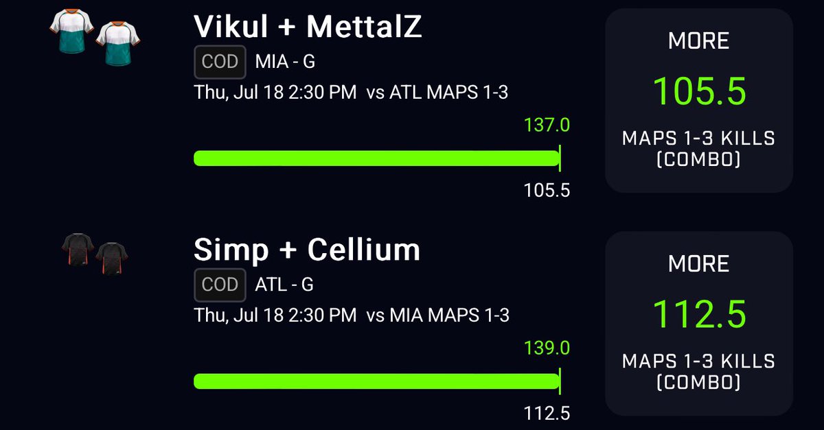 GeeahoIic's tweet image. Cod was so free today holy shit 🙂‍↔️✅#cod #esports #codbets #prizepicklock #prizepicks #GamblingsTwitter #GamblingCommunity #GamblingX