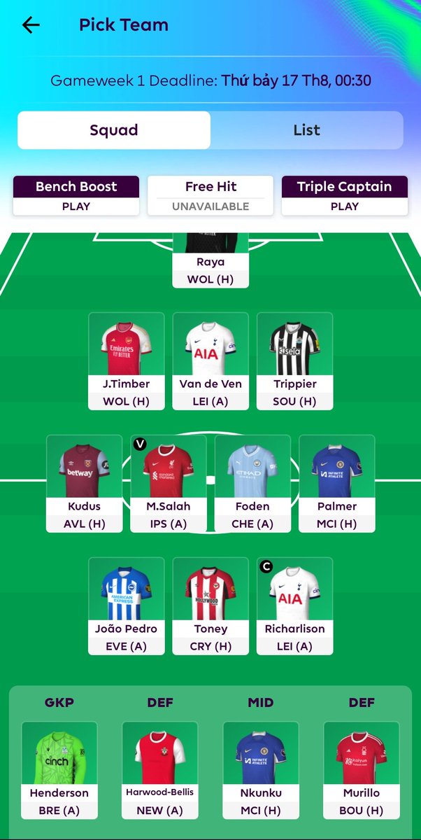 dFantasy_pro's tweet photo. Not really a draft but some differential ideas for this season.
#dfantasy #FPL https://t.co/AkUqxDfT3X