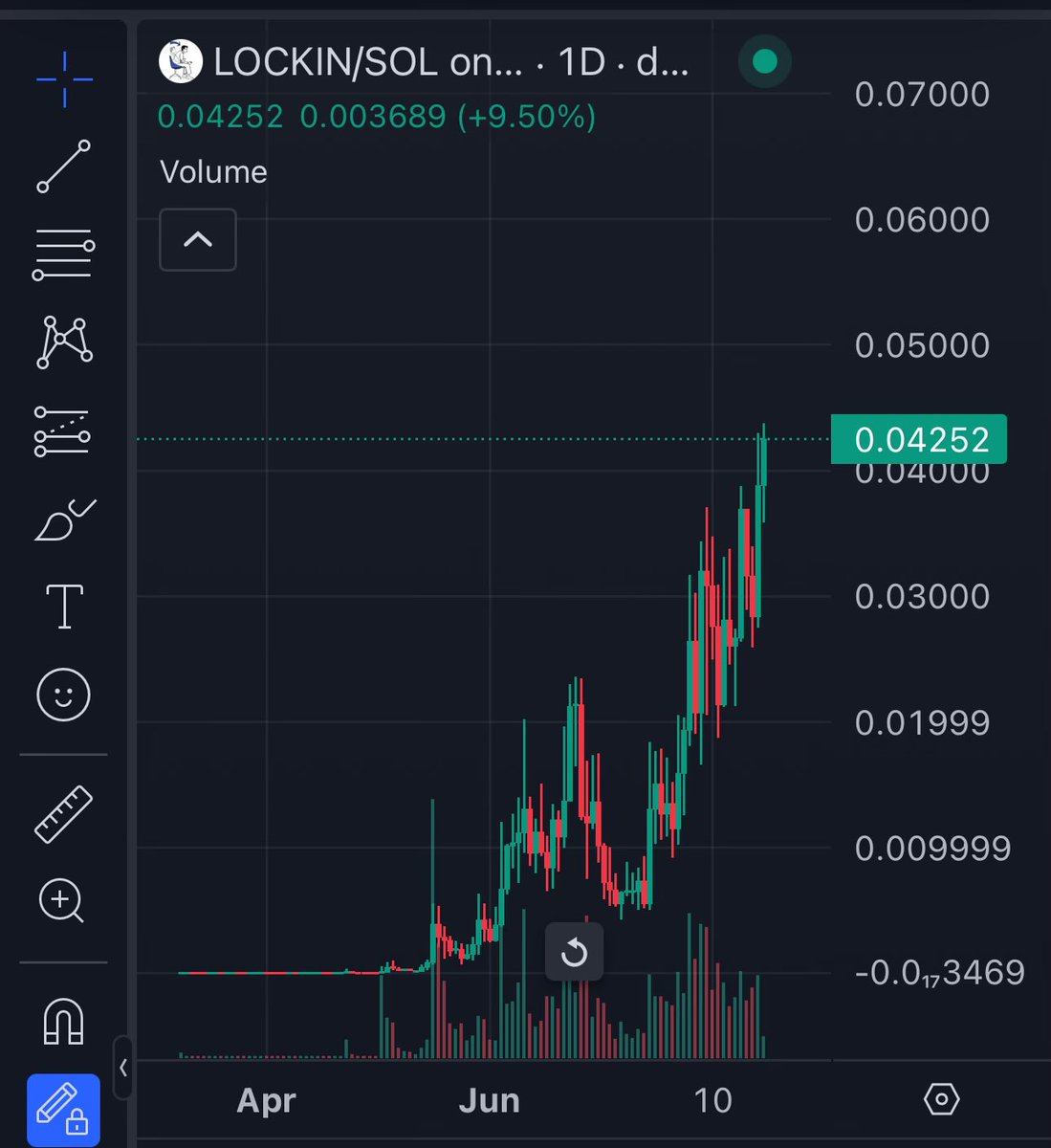 DeeZe ⛳🏌️♂️ tweet media