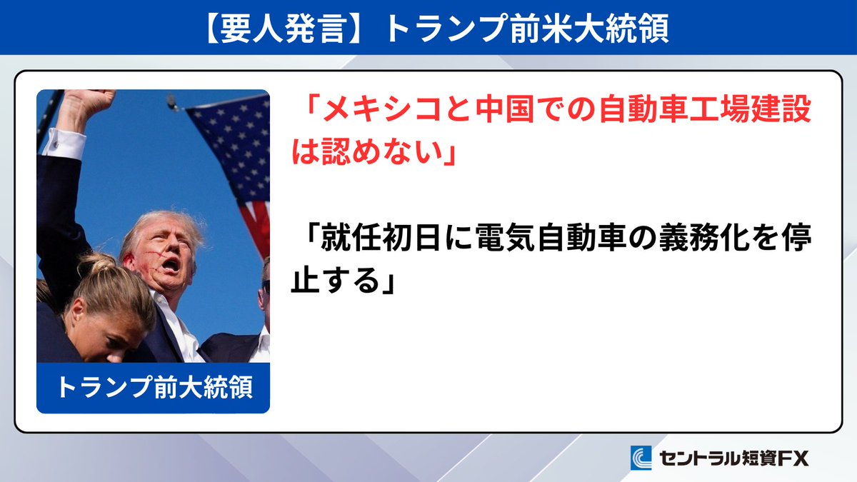 セントラル短資FX on X