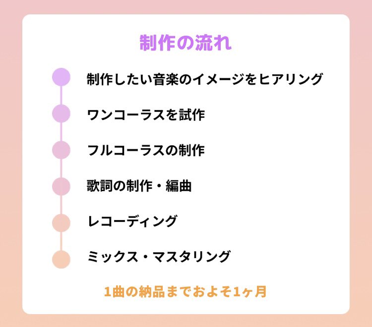TimeTicket53189's tweet photo. オリジナルソング争奪戦🔥
#TikTok #TimeTicket #オリソン https://t.co/b2qyhpkOi9