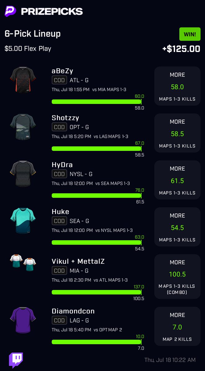 DoloPush's tweet image. Too EZ😈
⁦@PrizePicks⁩ ⁦@TheFlank⁩