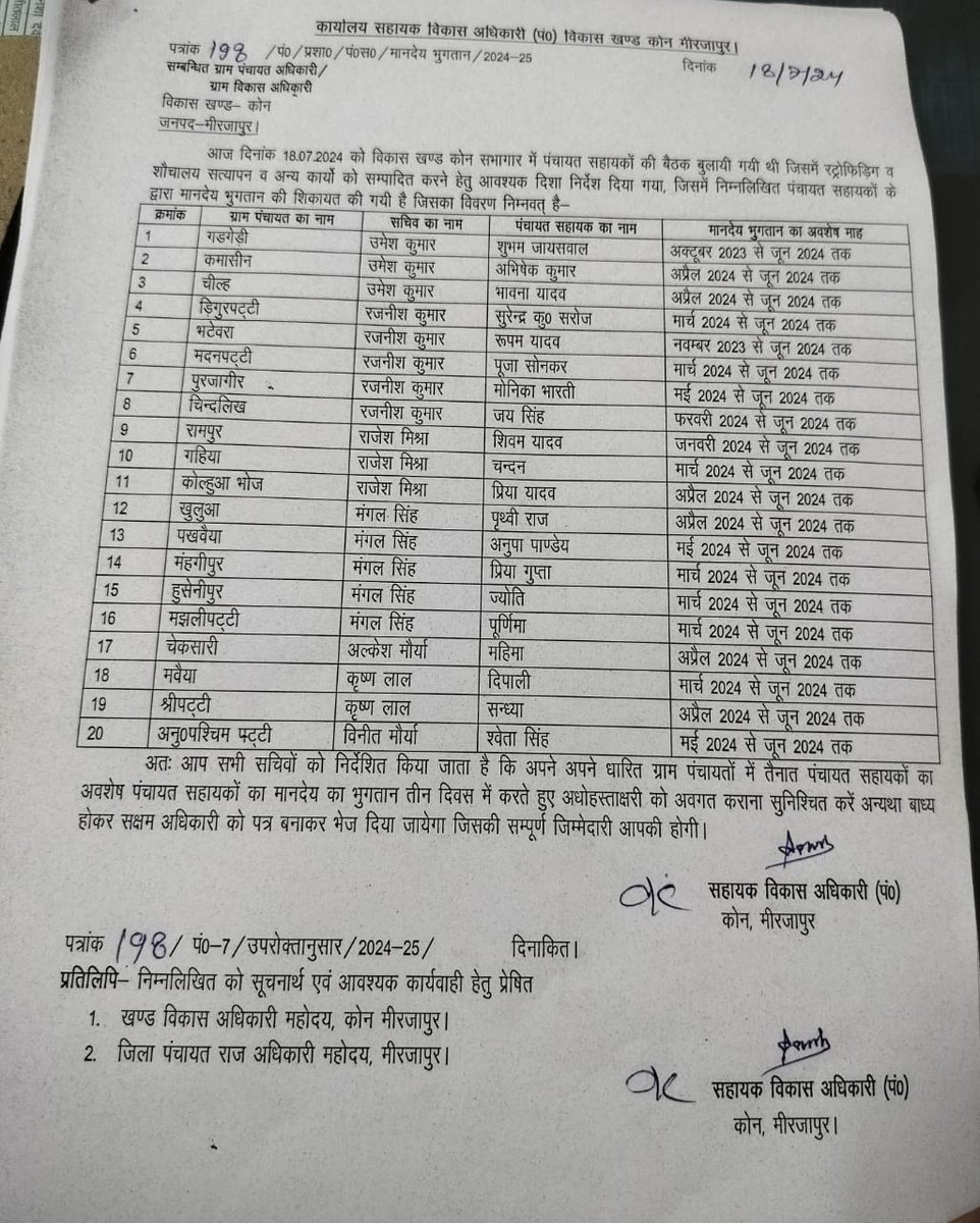 AwdheshPdGarg's tweet photo. मेरी जानकारी में 'शोषण' के सबसे बड़ा शिकार "पंचायत सहायक" कर्मचारी है। जो कार्य तो केंद्र और राज्य पोषित योजनाओं का करता है लेकिन उसका पारिश्रमिक सचिव और प्रधान को देना होता है। "राज्य सरकार" को तत्काल यह व्यवस्था हटाकर "राज्य के फंड" से देना प्रारंभ करना चाहिए।
@myogiadityanath https://t.co/qy0ndi8zoV