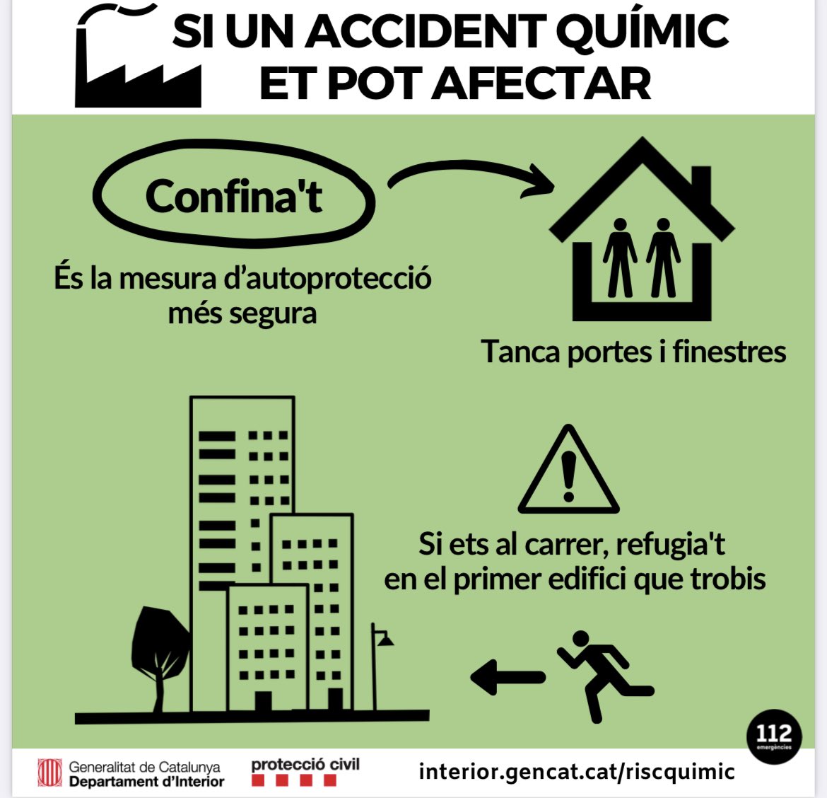 ⚠️ ATENCIÓ

‼️Confinament per risc químic a Santa Perpètua

🚨Han sonat els mòbils per alertar de la situació

Seguiu les instruccions de les autoritats

Més informació👇🏼👇🏼

interior.gencat.cat/ca/arees_dactu…