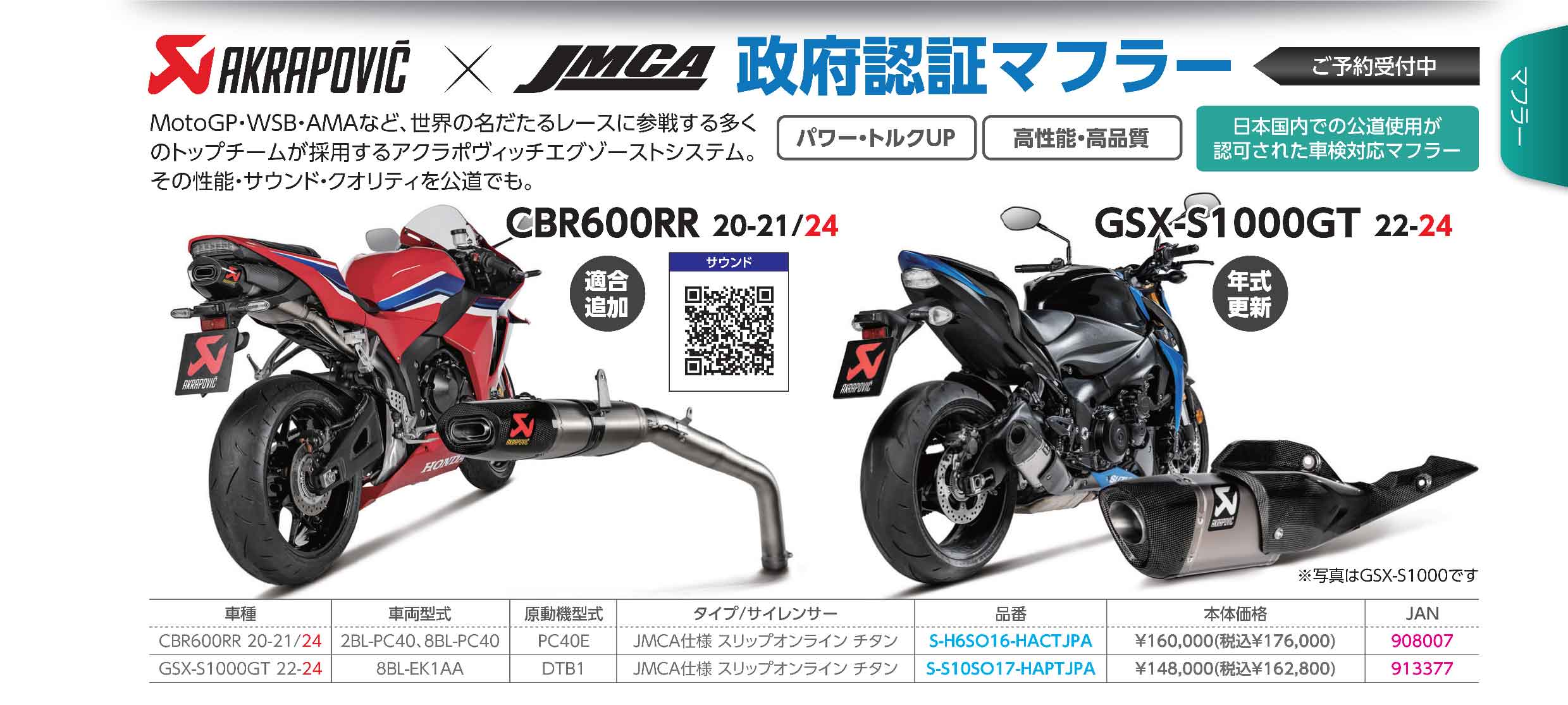 AKRAPOVIC｜スリップオン│CBR600RR (21-24)│マフラー CBR600RR 21-23