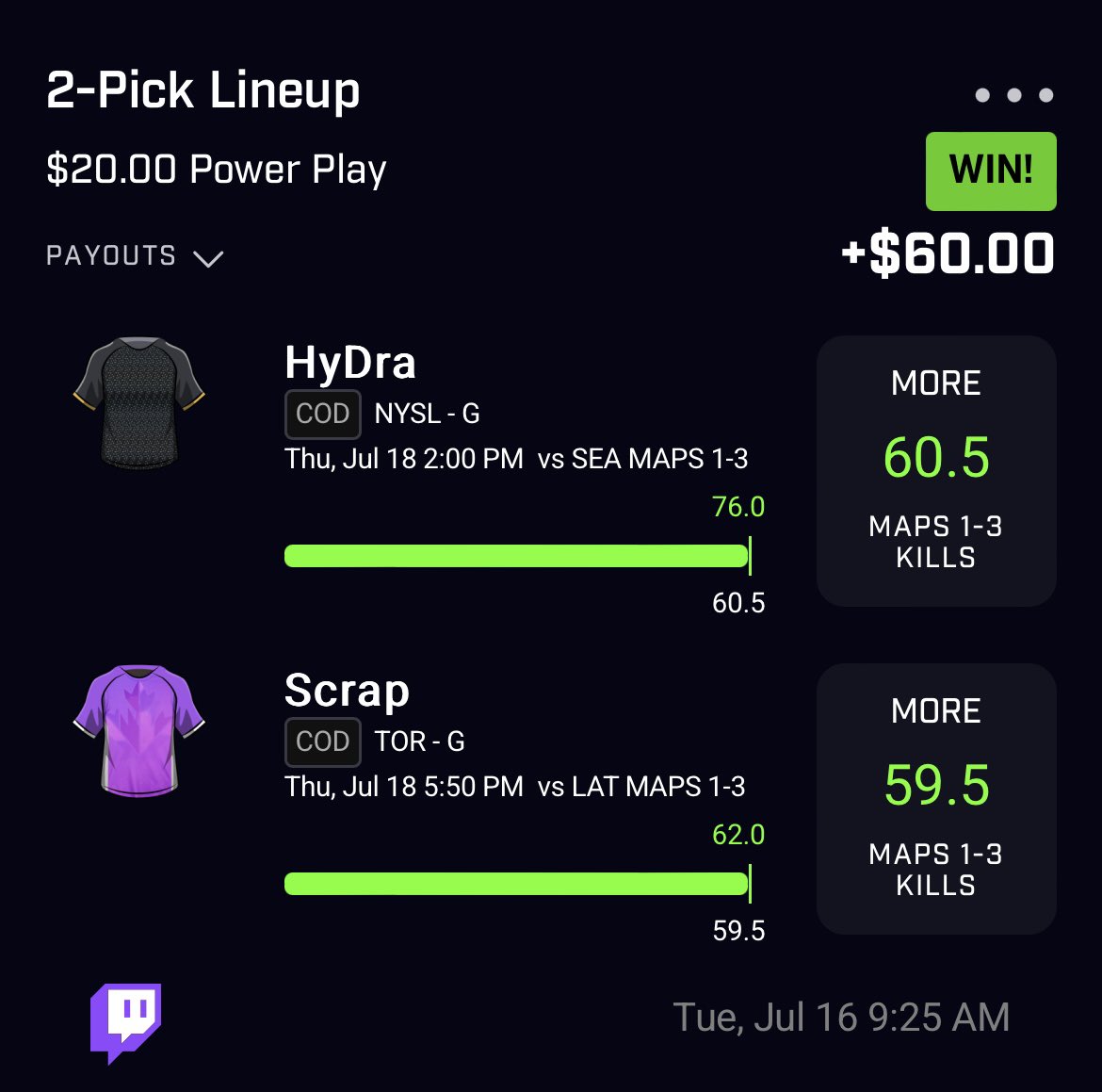Cyqul's tweet photo. betting on cod is a whole lot easier than football, didn’t lose a single leg today. #PrizePicks #CODChamps https://t.co/M40N3A3ZVe