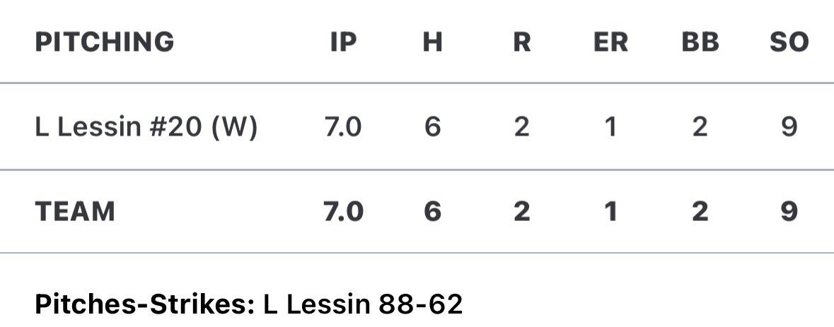 Luka Lessin tweet media