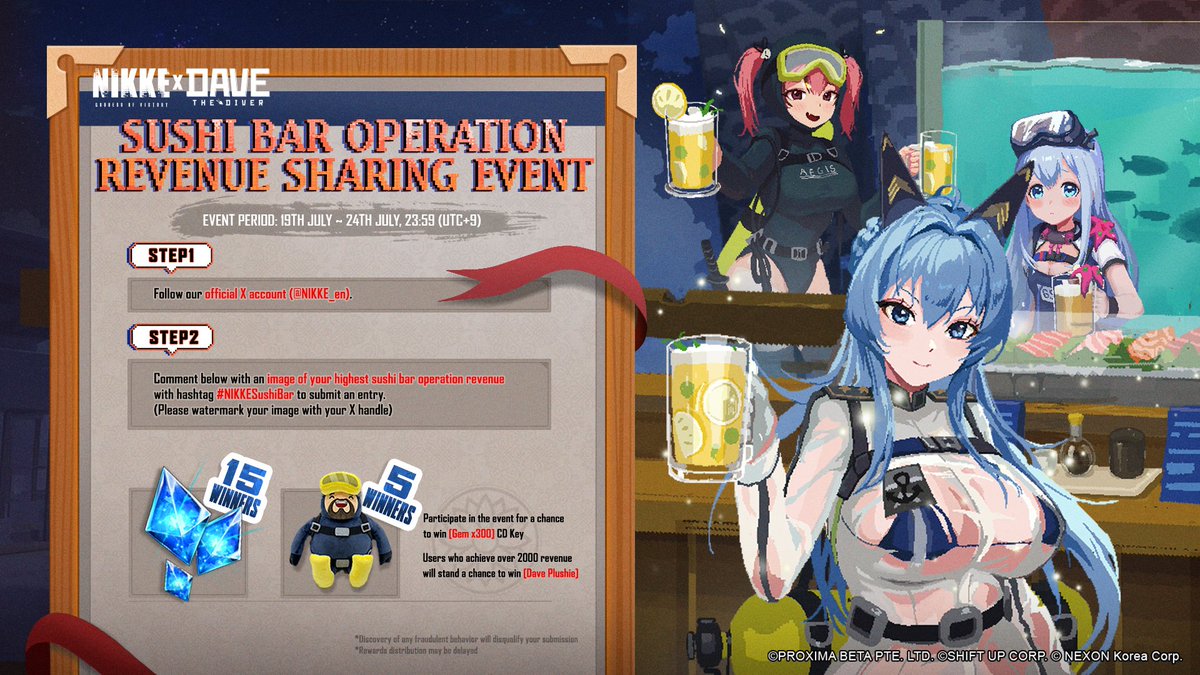 NIKKE_en's tweet photo. 【Sushi Bar Operation Revenue Sharing Event】

Commanders, how are your experiences running a sushi restaurant in Aegis The Diver with Aegis squad, Dave and his crew? 🍣 

Share your Highest Sushi Bar Operation Revenue below and stand to win exciting rewards such as Gem x300, and Dave Plushie if your operation revenue exceeds 2000!

How to Join
1. Follow @NIKKE_en
2. Comment below with an image of your Highest Sushi Bar Operation Revenue with hashtag #NIKKESushiBar to submit an entry. (Please watermark your image with your X handle)

Rewards
1. 【Gem x300】 CD Key  x15
2. Dave Plushie x5

Event Period
📅 7/19 ~ 7/24 23:59 (UTC+9)

Sweepstakes
🔗: https://t.co/lAC9nNX6ll

#NIKKE
#NIKKESummerEvent
#NIKKE_DAVE
#DAVETHEDIVER
#NIKKETHEDIVER
#Contest