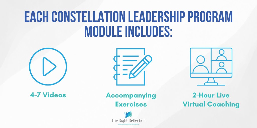 therightreflect's tweet photo. The Constellation Leadership Program offers an engaging blend of virtual and live training designed to elevate your leadership skills. Five comprehensive modules are each followed by a dynamic two-hour virtual live cohort session. Learn more: https://t.co/0pZZfdefSZ https://t.co/5VwydPyET9