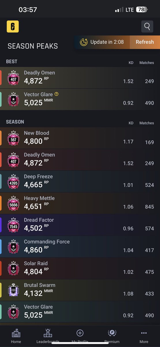 Annah. 🇩🇿🇵🇸 tweet media