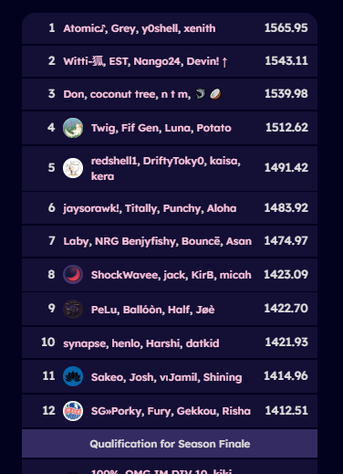 Solstice tweet media