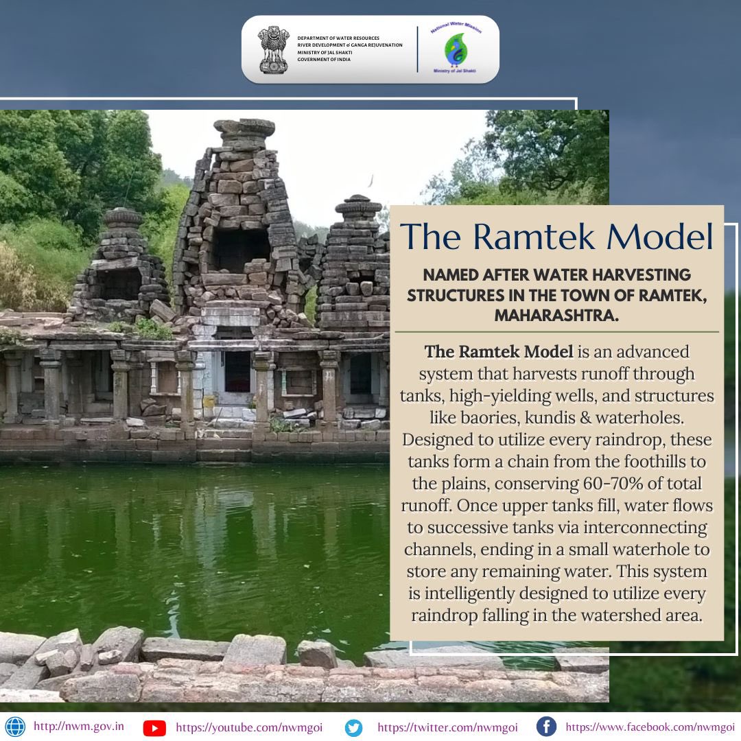 nwmgoi's tweet photo. In a world where every drop counts💧, the Ramtek Model stands as a testament✨ to intelligent design and sustainability. Meticulously engineered, this revolutionary system captures and utilizes every raindrop.
#waterconservation #History #Sustainability #watersecure
#rain https://t.co/qMgl0rJaYE